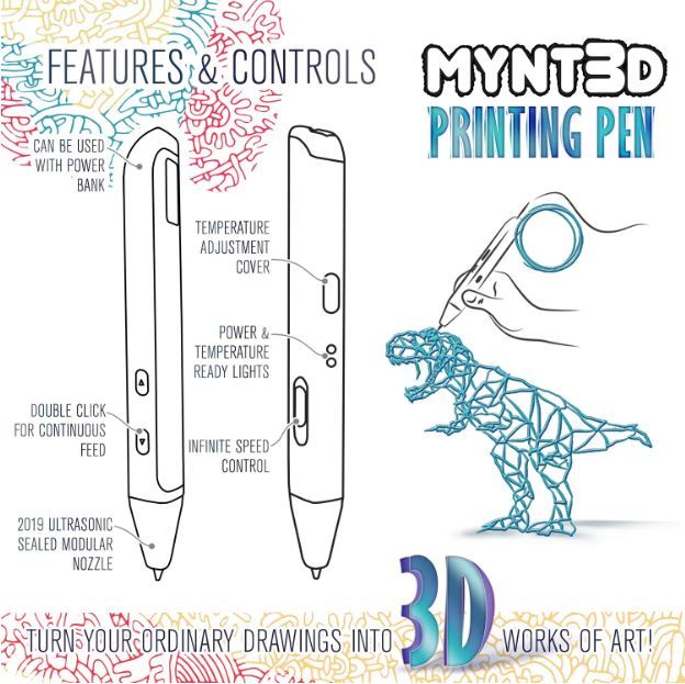 3D Pen Specs