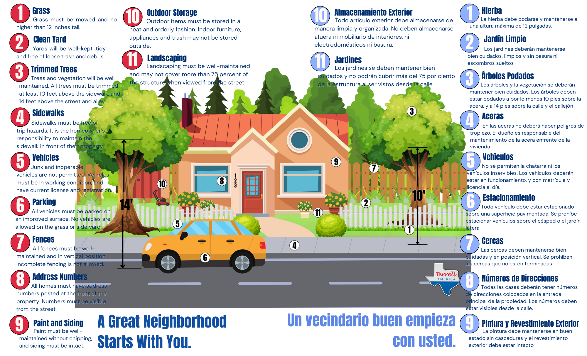 Responsible Property Maintenance Guide